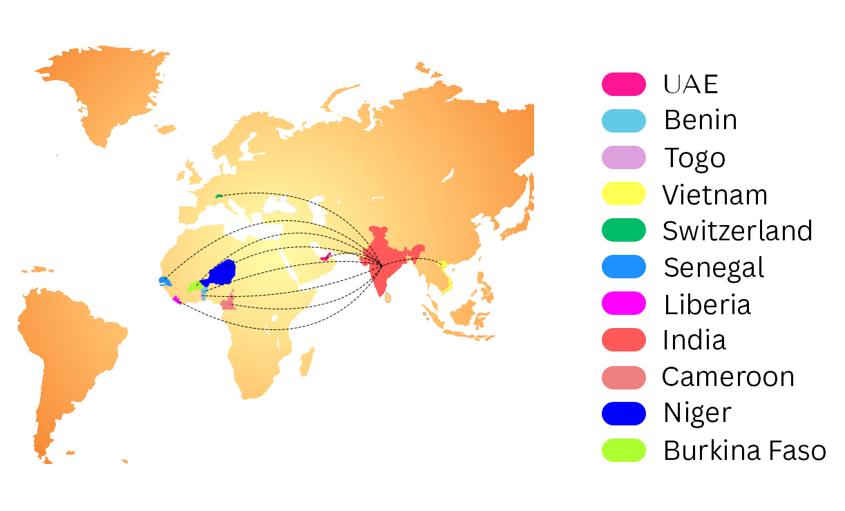 Oryzaa Global — world export map